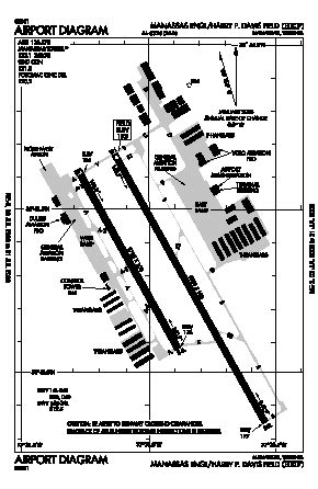 givenchy airport|Manassas Regional Airport/Harry P. Davis Field (HEF).